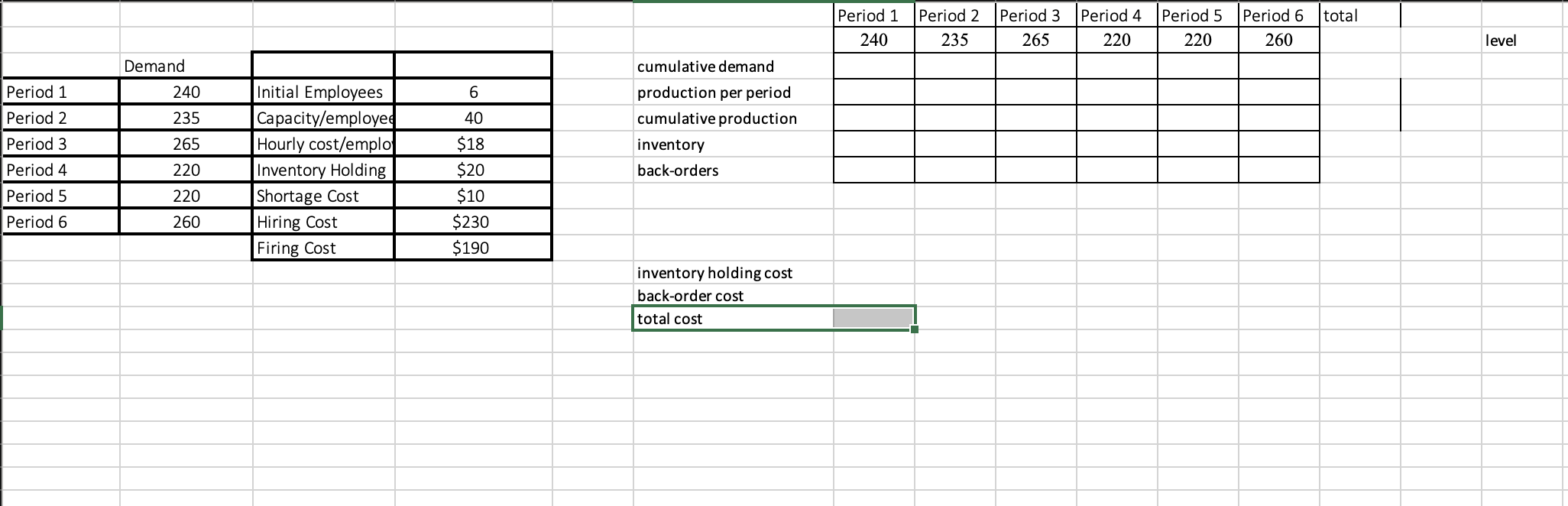 calculate the cost of inventory and backorders using a level production plan.