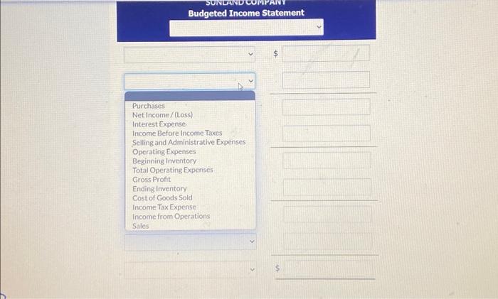 operating budgets. The sales budget for the year shows 47,000 units and