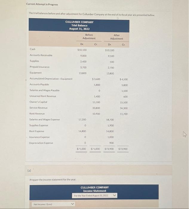  Current Attempt in Progress The trial balances before and after adjustment
