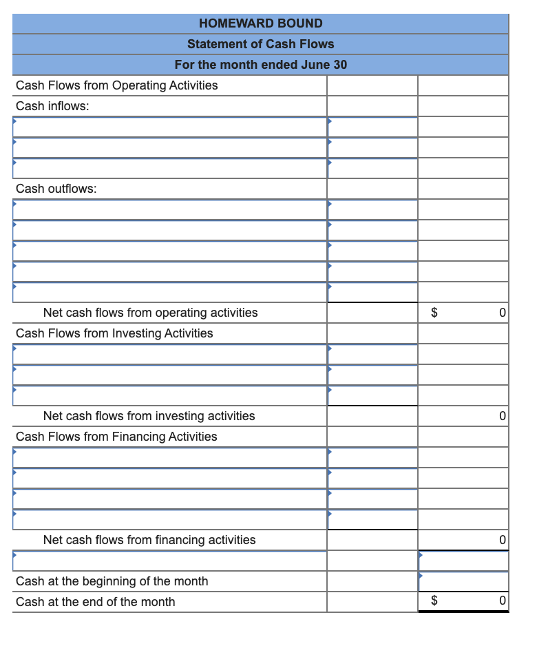 and prepare the statement of cash flows (LO4-7) (The following information applies
