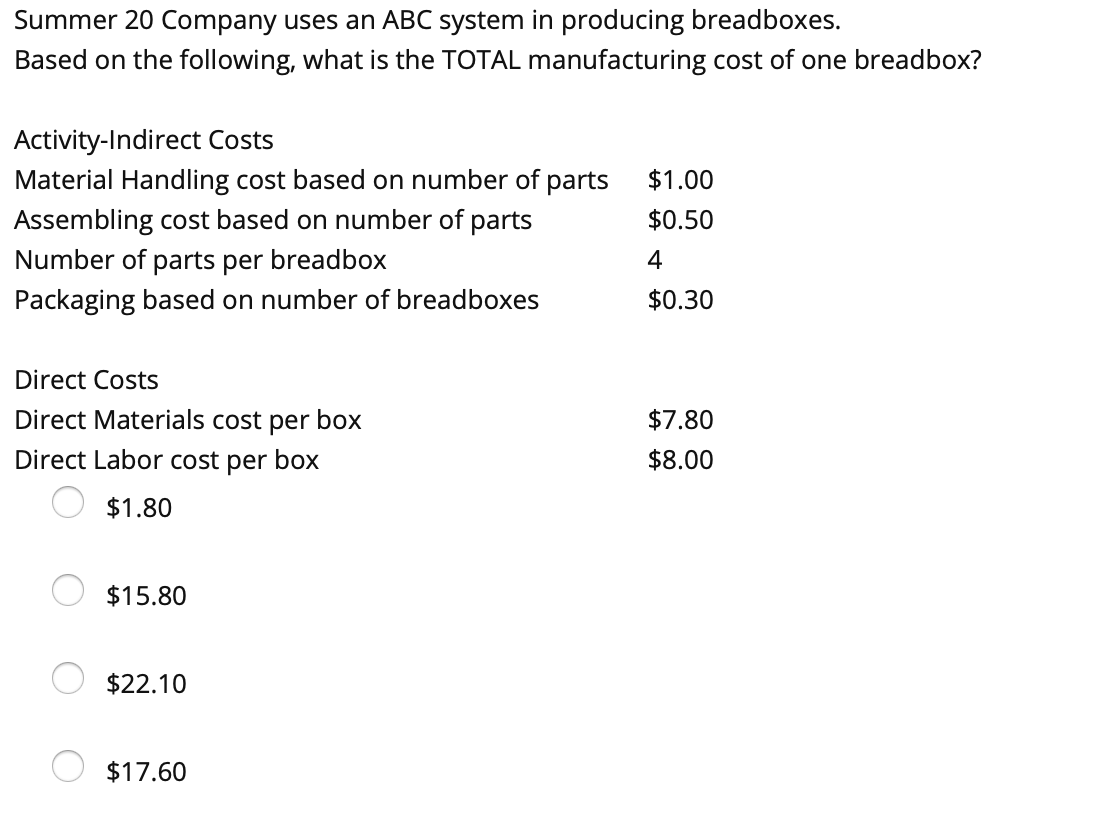 Summer 20 Company uses an ABC system in producing breadboxes. Based