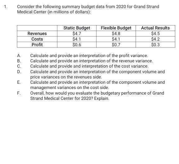  Kindly send the correct working for each question. label the answers