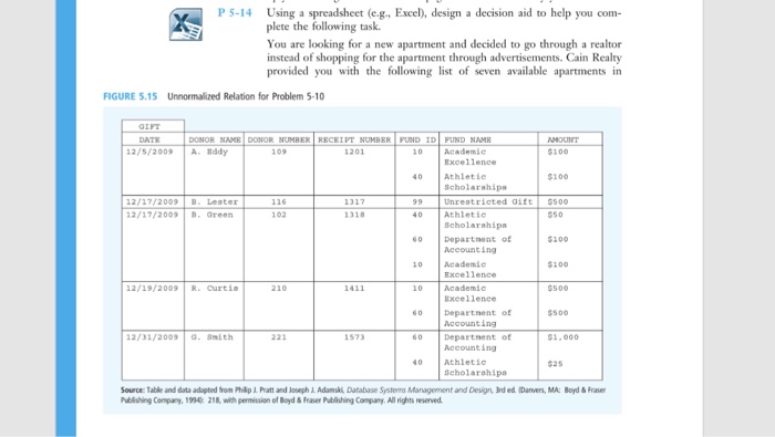  P5-14 Using a spreadsheet (e.g., Excel), design a decision aid to