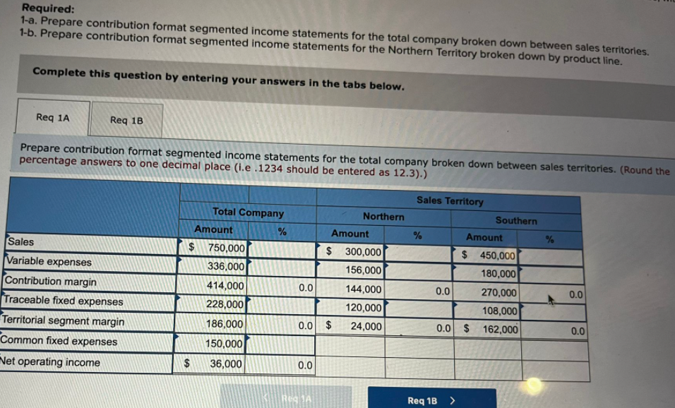  Required: 1-a. Prepare contribution format segmented income statements for the total