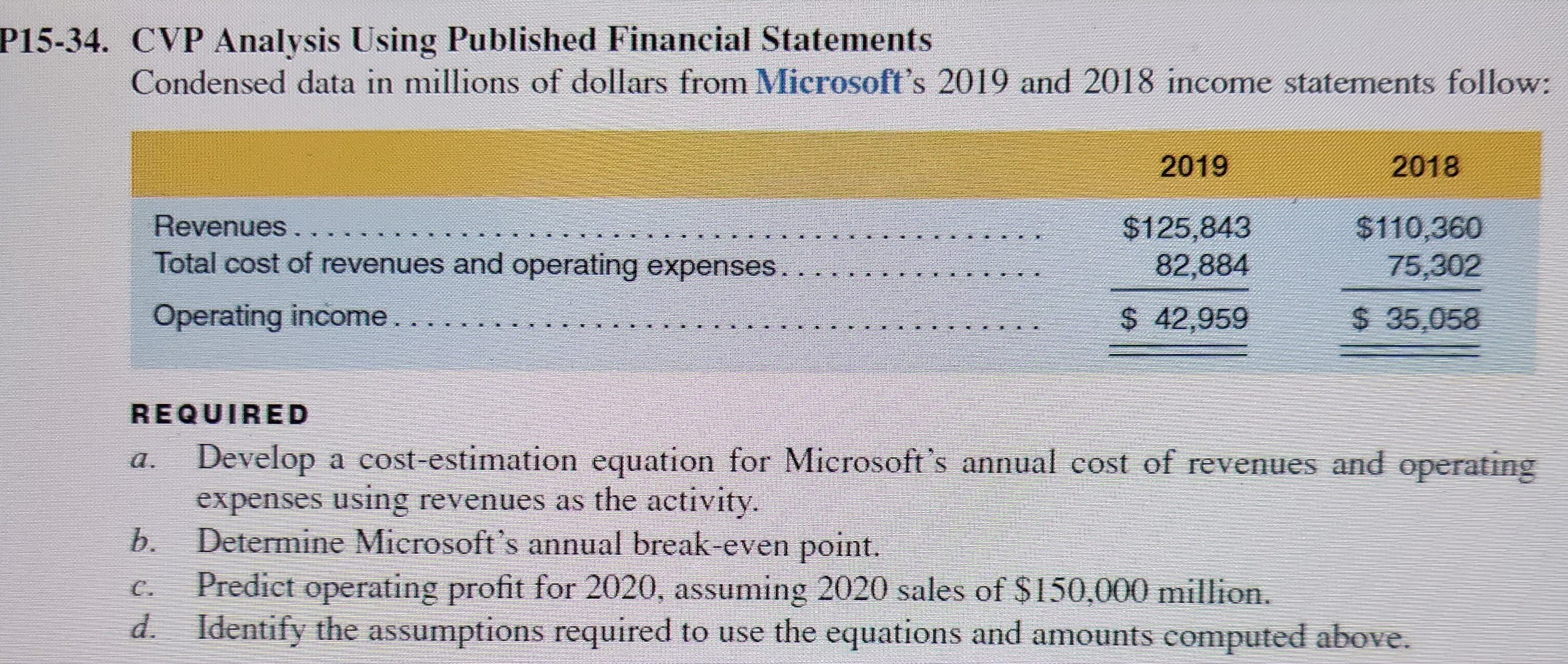  -34. CVP Analysis Using Published Financial Statements Condensed data in millions
