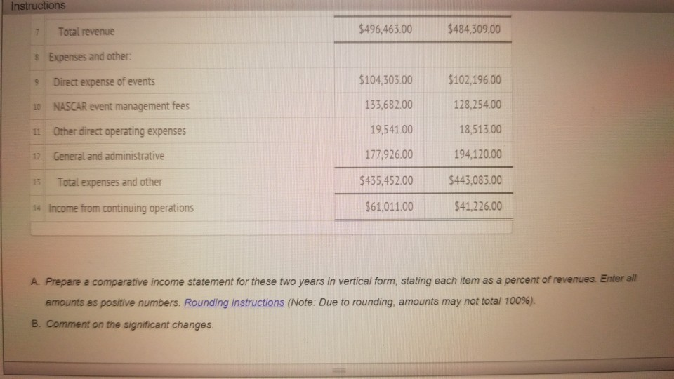 dollars) for the two recent fiscal years was adapted from the annual