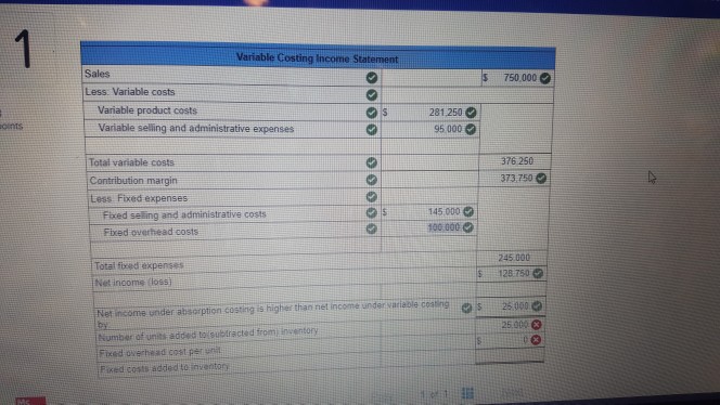 given wrong info. Return to ques Exercise 6-4 Variable costing income statement