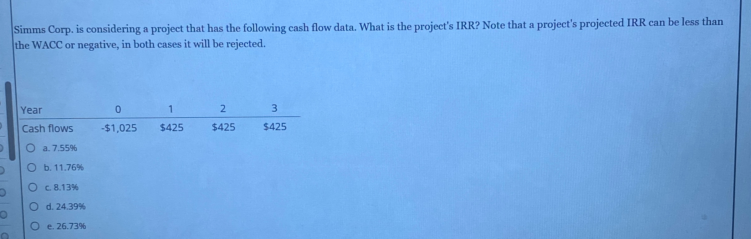  Simms Corp. is considering a project that has the following cash