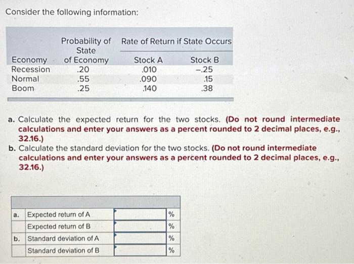 please solve Consider the following information: a. Calculate the expected return for