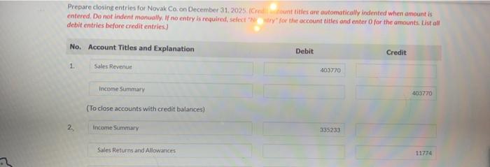 Novak Co. as of December 31, 2025. Sales Returns and Allowances Sales