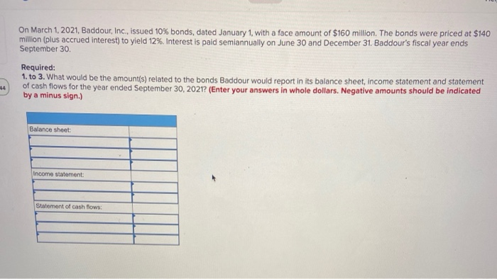  On March 1, 2021, Baddour, Inc., issued 10% bonds, dated January