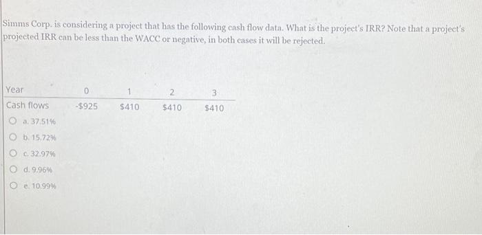 help please and thank you Simms Corp. is considering a project that