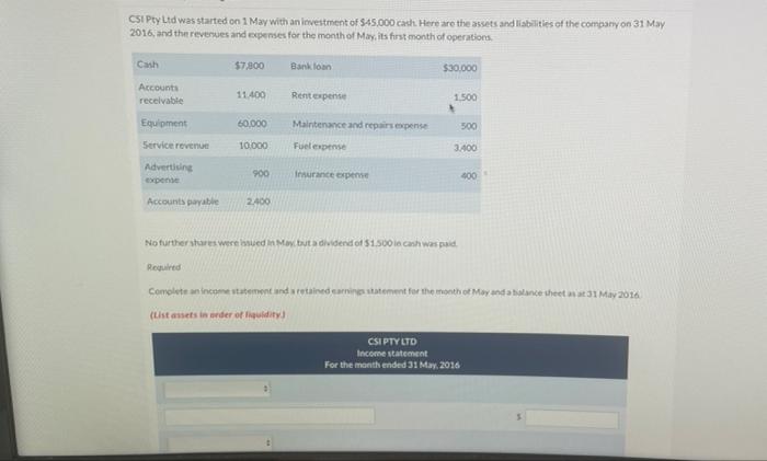  CSI Pty Ltd was started on 1 May with an investment