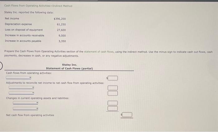  Cash Flows from Operating Activities-Indirect Method Staley Inc. reported the following