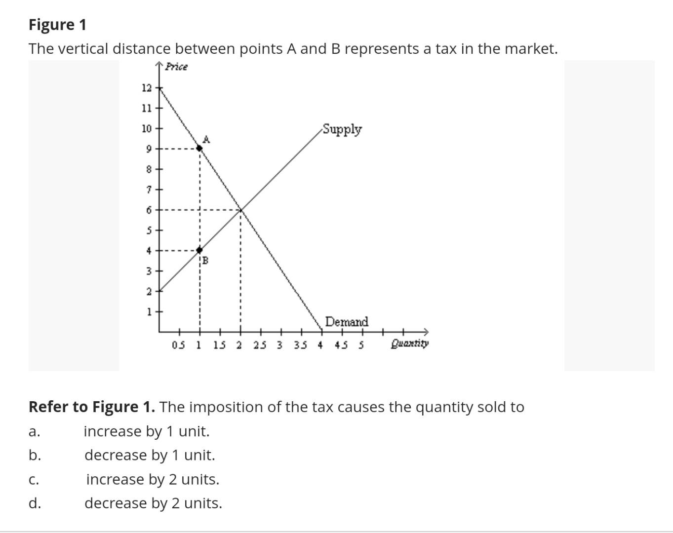 Hello, I am sorry for posting multiple questions at once. But I