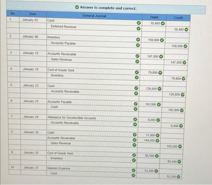 cell highlighted red and incorrect Required information Exercise 8-18 Complete the accounting