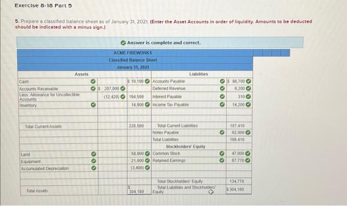 April 1, 2022) 62,000 Common Stock Retained Earnings 47,000 28,300 Totals $175,100