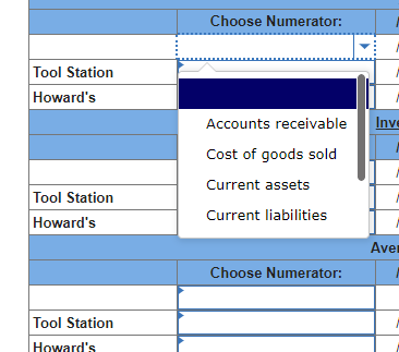The Tool Station, Incorporated, and Howard's Companies, Incorporated, two companies in the