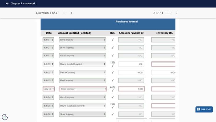 answers exactly like shown in pictures in charts The chart of accounts