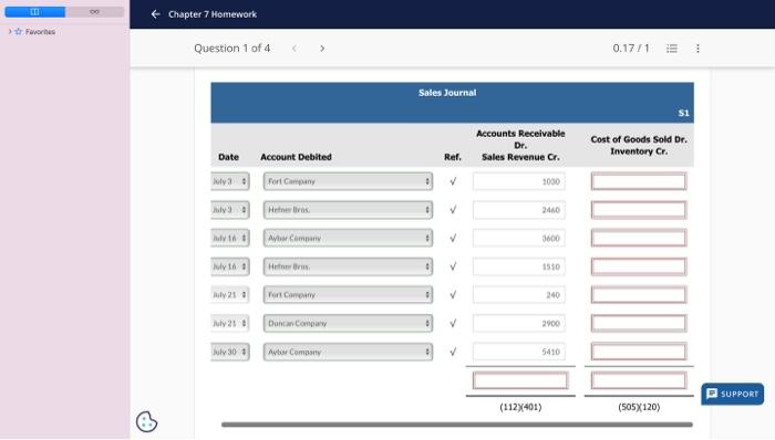 tranaction were cempleted. All porchases and wiet were en acoum, The sest