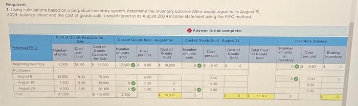 question wrong once its due in 12hours but i am lost Altira