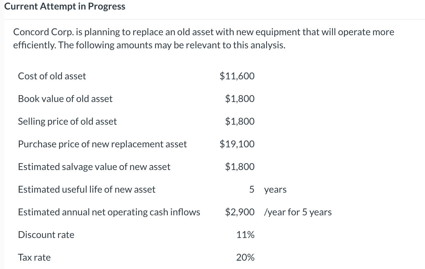  Current Attempt in Progress Concord Corp. is planning to replace an