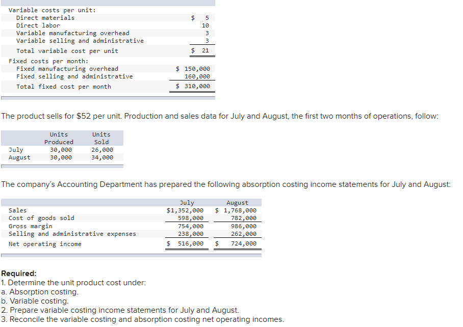  $ 5 10 w 3 Variable costs per unit: Direct materials