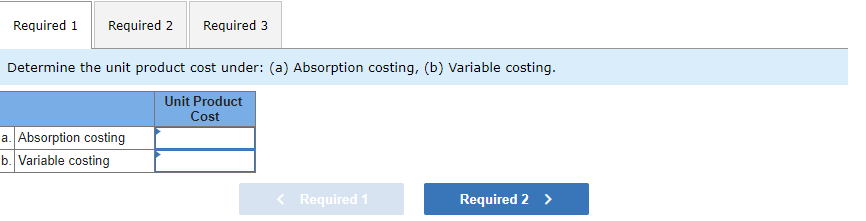 Direct labor Variable manufacturing overhead Variable selling and administrative Total variable cost