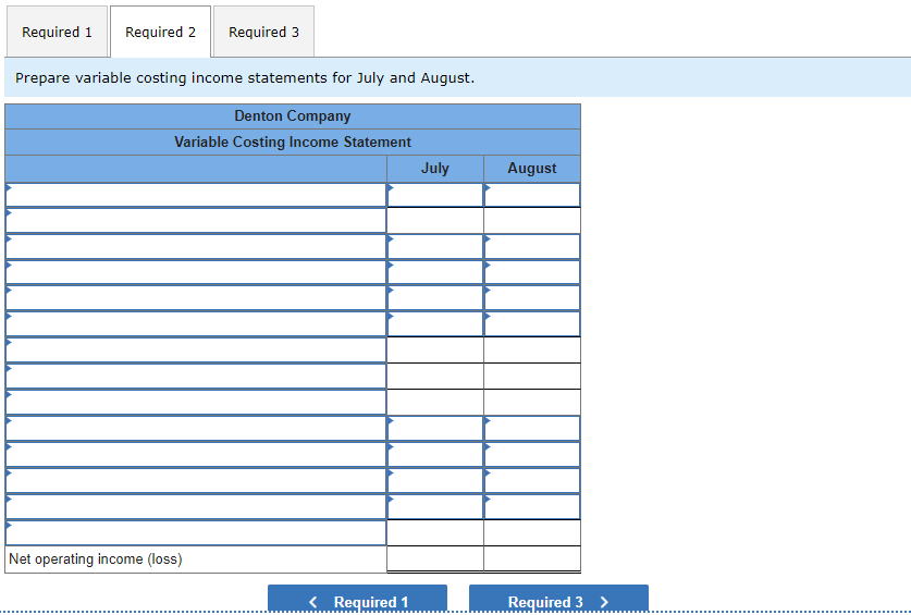 per unit Fixed costs per month: Fixed manufacturing overhead Fixed selling and