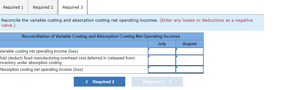 administrative Total fixed cost per month $ 21 $ 150,000 160,000 $