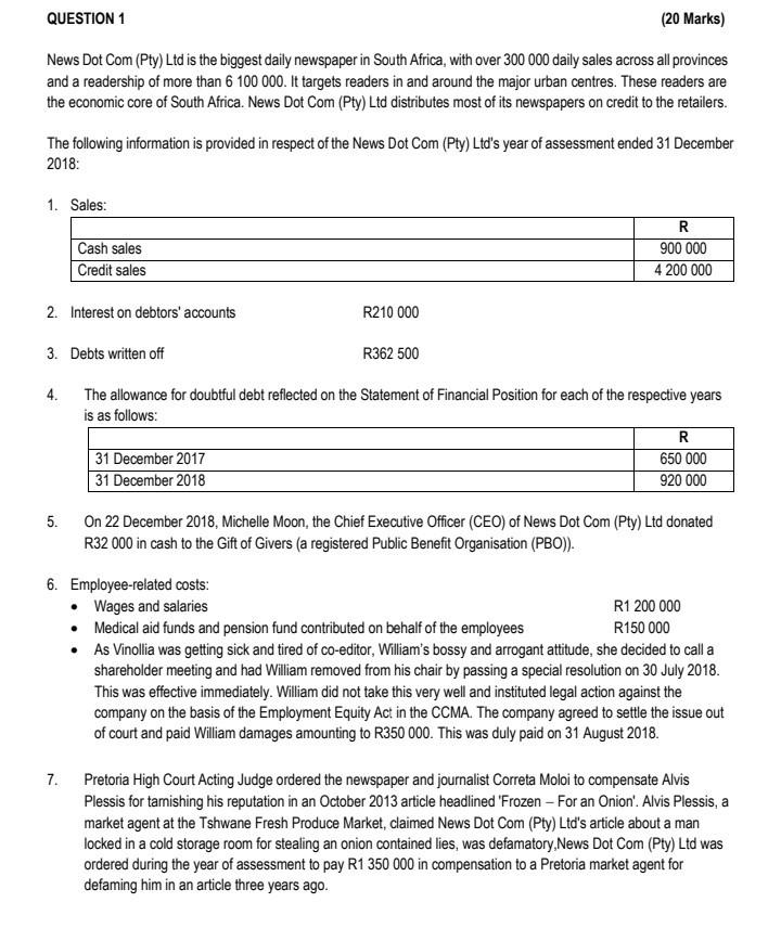  QUESTION 1 (20 Marks) News Dot Com (Pty) Ltd is the
