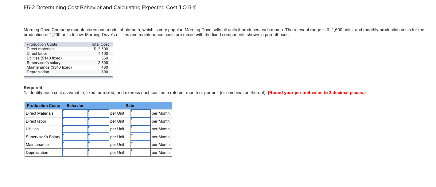  E5-2 Determining Cost Behavior and Calculating Expected Cost [LO 5-1] Morning