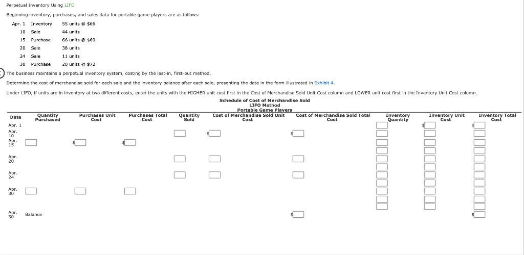 Perpetual Inventory Using LIFO Beginning inventory, purchases, and sales data for