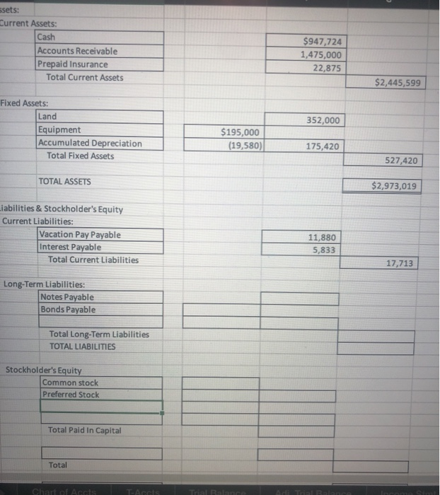 this, im lost after the assets? Credit Debit 947,724 1,475,000 22,875 352,000