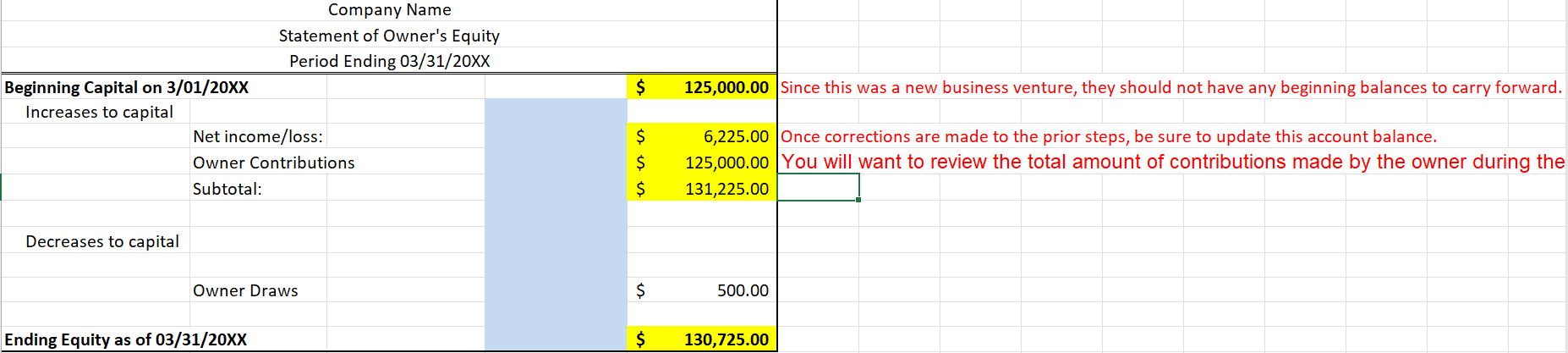 March 1: Owner borrowed $125,000 to fund/start the business. The loan term