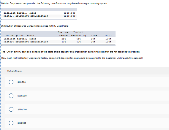  Weldon Corporation has provided the following data from based costing accounting