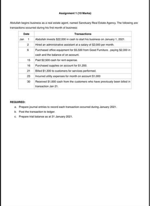  Assignment 1 (10 Marks) 2 6 Abdullah begins business as a