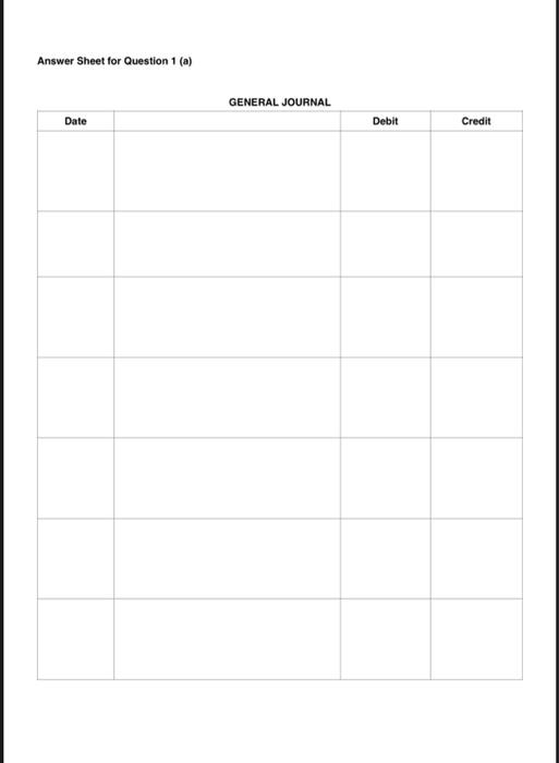 real estate agent, named Sanctuary Real Estate Agency. The following are transactions