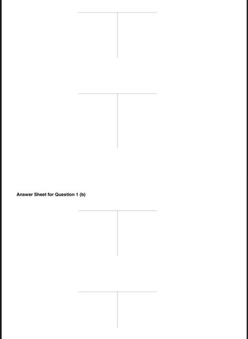 invests $22,000 in cash to start his business on January 1, 2021