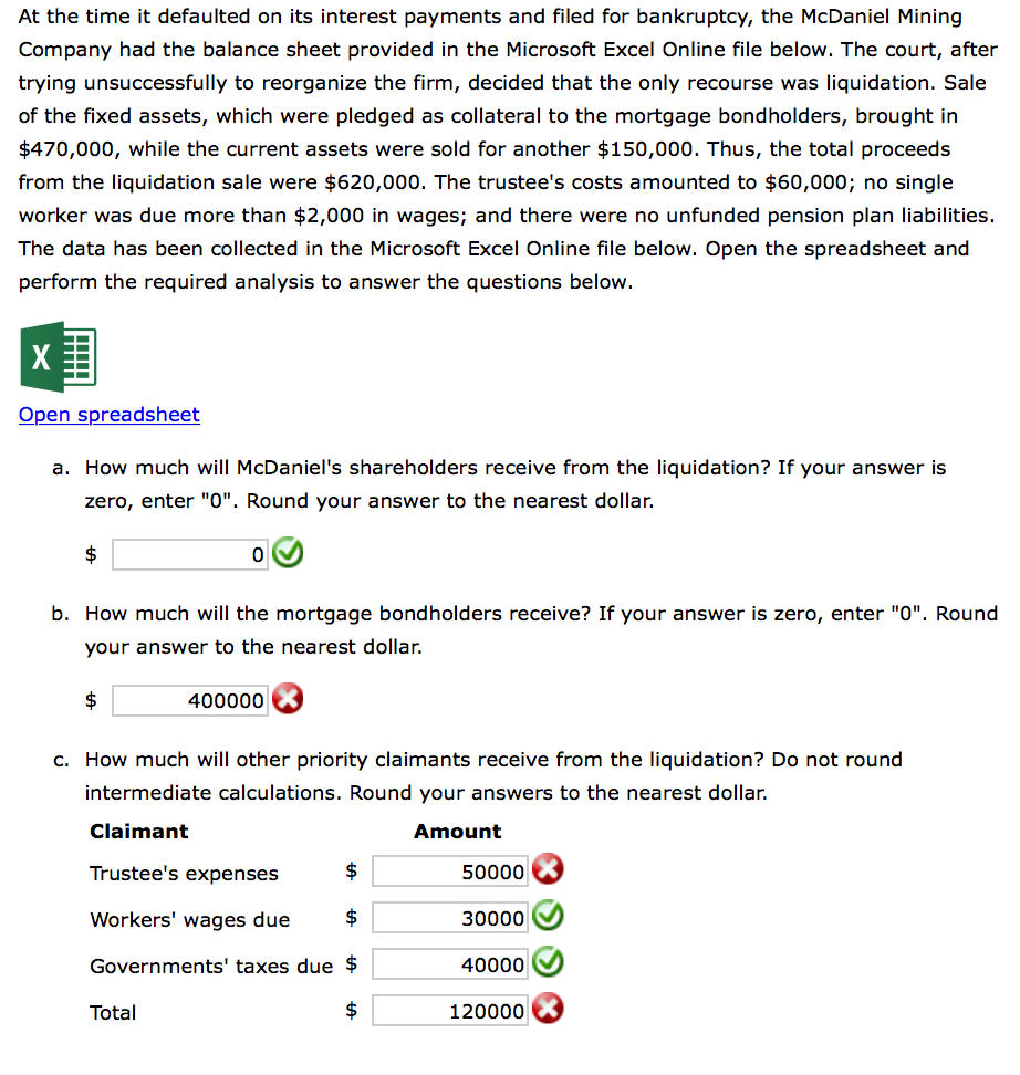 At the time it defaulted on its interest payments and filed