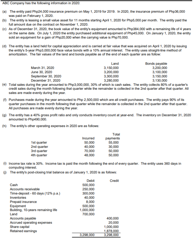 Problem: QUESTION: Using the following information above, answer the following: 1. Shareholder's