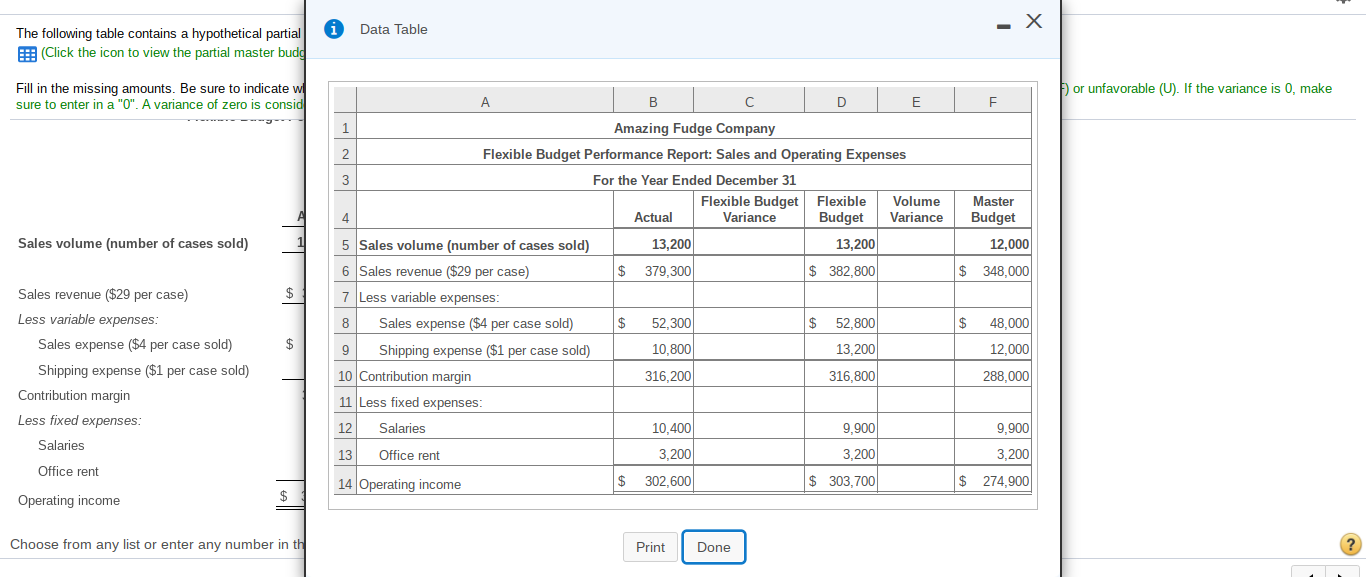 for Amazing Fudge Company. E: (Click the icon to view the partial