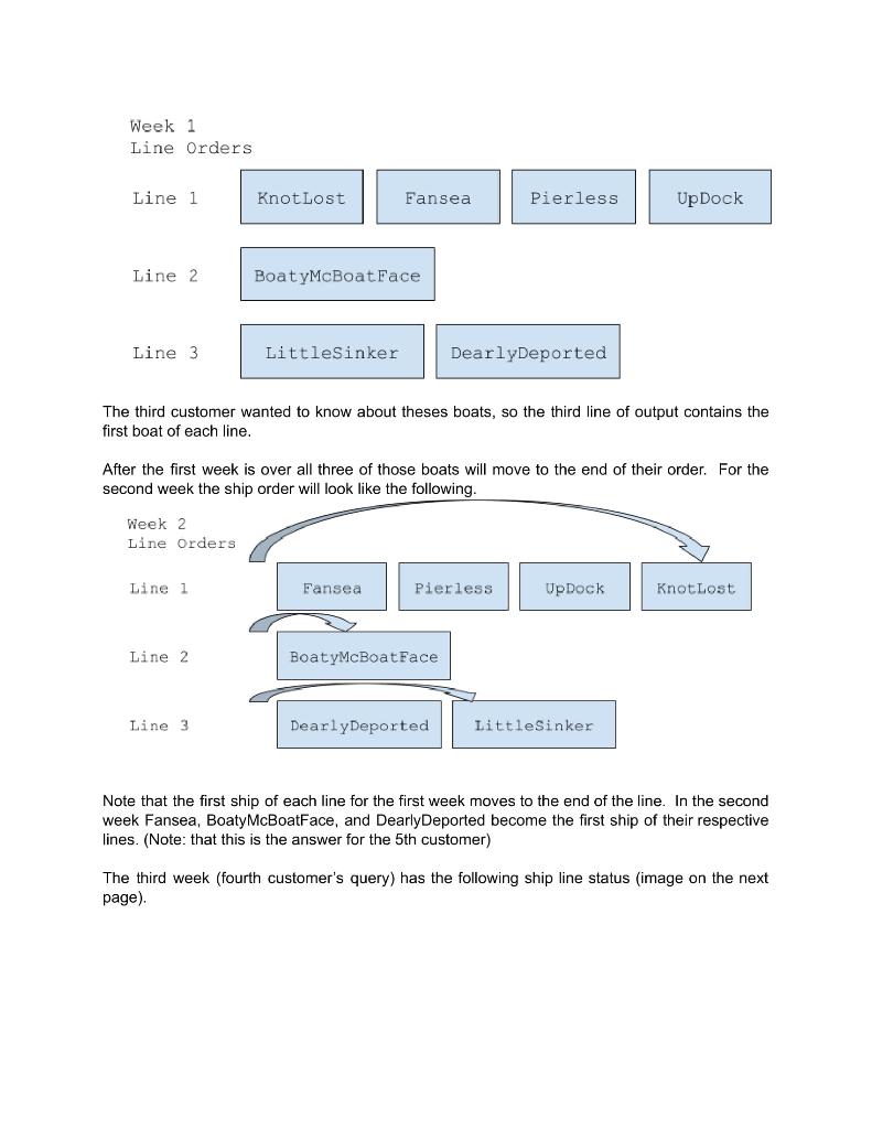 practice with loops and conditionals in C. Give practice with strings in