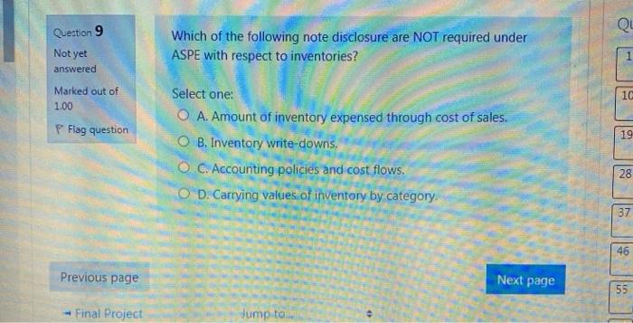 documentation and verification OB. Supervision of all cash disbursement and record keeping