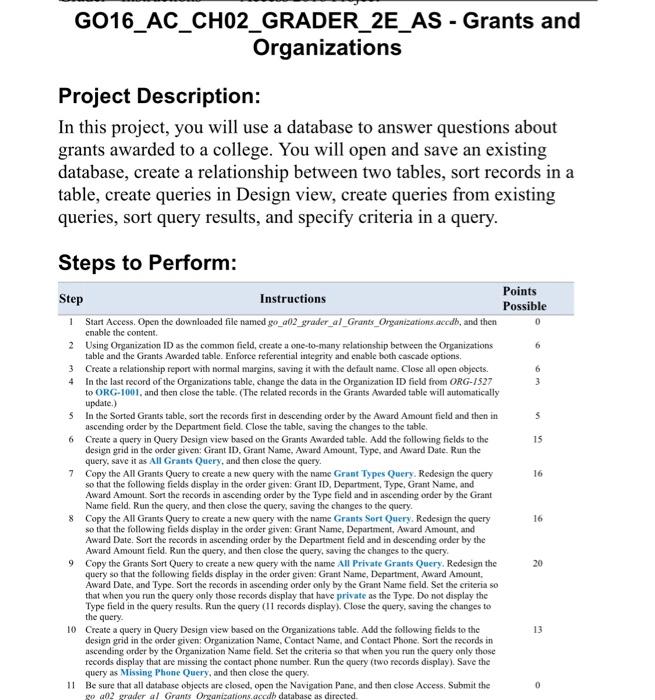  Project Description: In this project, you will use a database to
