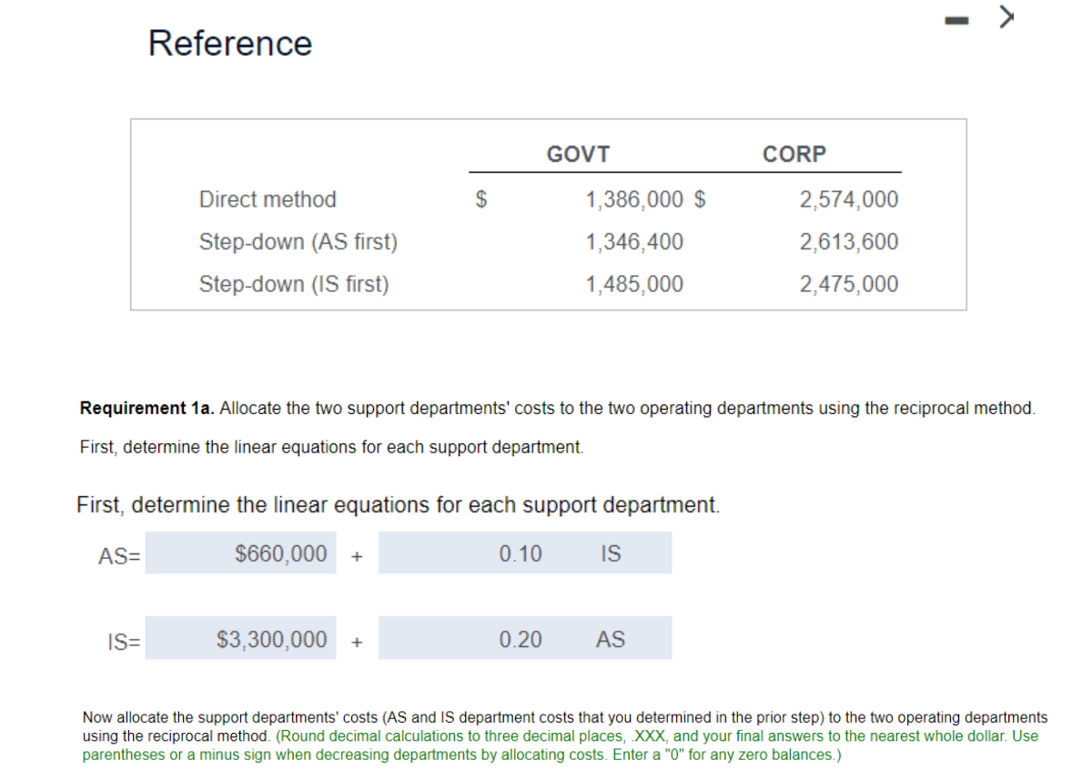 (IS)_and two operating departments-government consulting (GOVT) and corporate consulting (CORP). For the