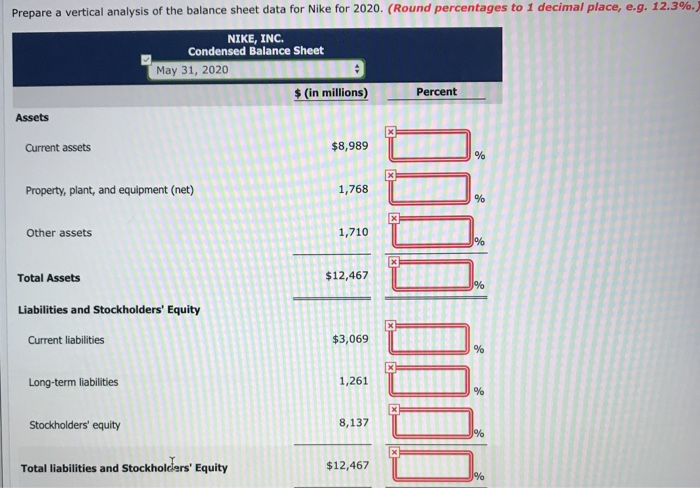 Balance Sheets May 31 ($ in millions) 2020 2019 Assets $ 8,989