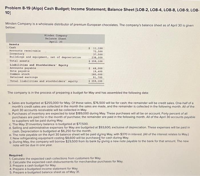 Help On Req 5 Please Problem 8-19 (Algo) Cash Budget; Income Statement;
