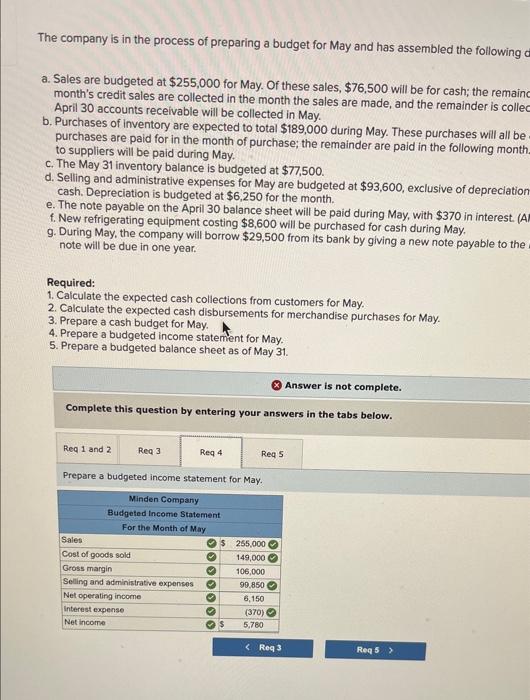 April 30 is given below: The company is in the process of