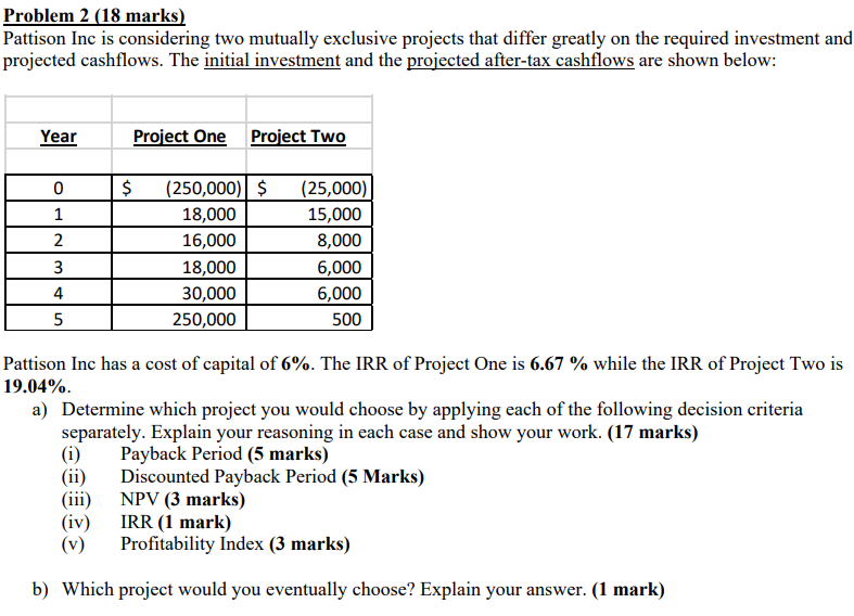  Problem 2 (18 marks) Pattison Inc is considering two mutually exclusive